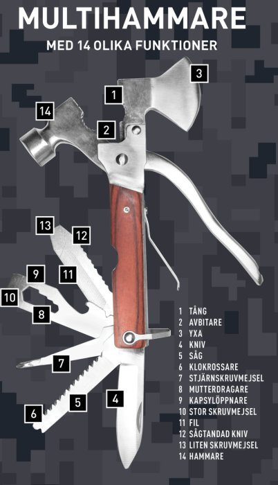 En multifunktionell hammare med 14 verktyg inklusive tang, såg och skruvmejslar, presenterad som gåva.