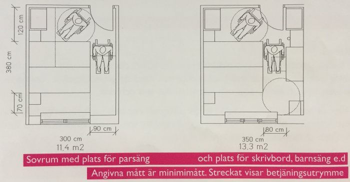 Ritningar av sovrum med plats för parsäng och skrivbord, inklusive mått och betjäningssutrymme.