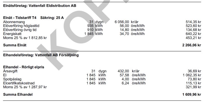 Elräkning som visar hög elnätsavgift jämfört med elhandelskostnad från Vattenfall.