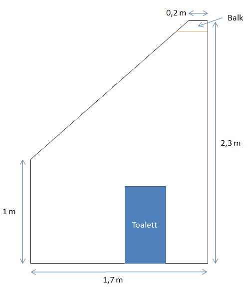 Toalett_idag2.PNG