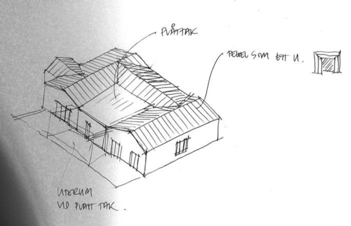 Handritad skiss av hus med U-format tak, stor altan och markerade dörrar för ljusinsläpp.