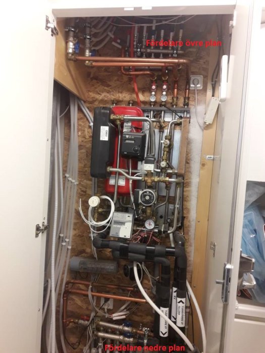 Golvvärmefördelare i ett skåp med etiketter för övre och nedre plan, kopplingar och rör, och en fråga om luftning.