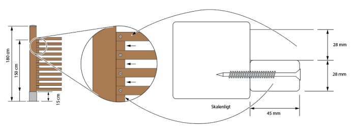 Ritning av en spaljé där 28x45 mm ribbor fästs med skruvar till en stolpe, inklusive mått och förstoring av skruvförbandet.