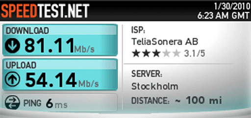 speedtst.gif
