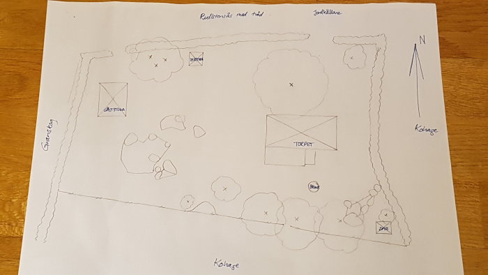Handritad skiss över trädgård med rabatter, byggnader och stenlagda gångar markerade.