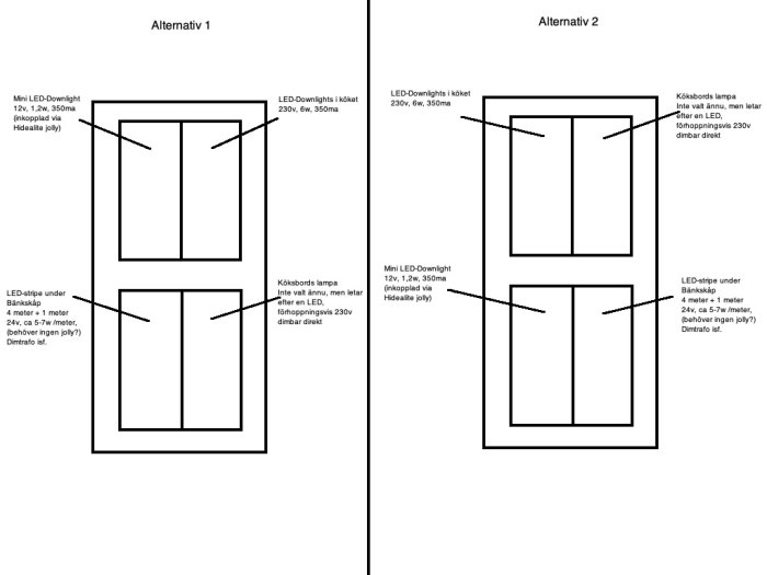 Två schematiska ritningar som visar alternativ 1 och 2 för elinstallation av LED-belysning och downlights kopplat till dimmers.