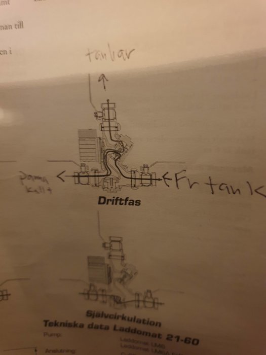 Schematisk bild av värmesystem med markeringar och texten "Driftfas" samt anteckningar.