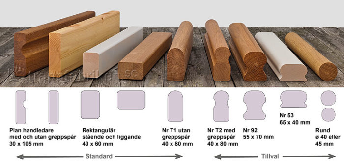 Olika typer av trä- och metallhandtag på en träplatta med storleksspecifikationer för byggprojekt.