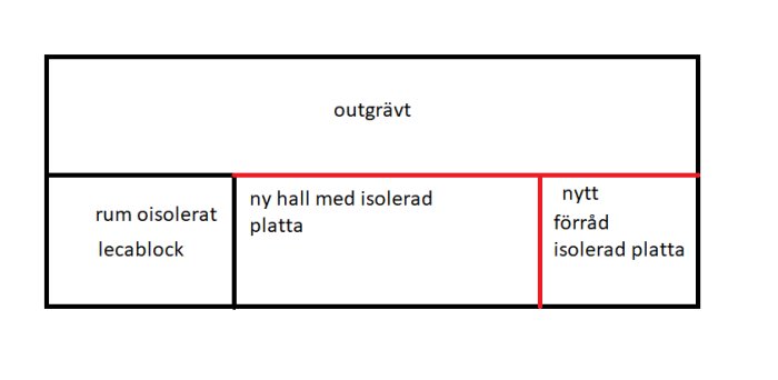 Skiss över planerad renovering av torpargrund med nya och befintliga väggar.