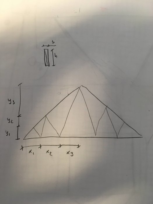 Handritad skiss av en takstol med måttangivelser för byggprojektering.