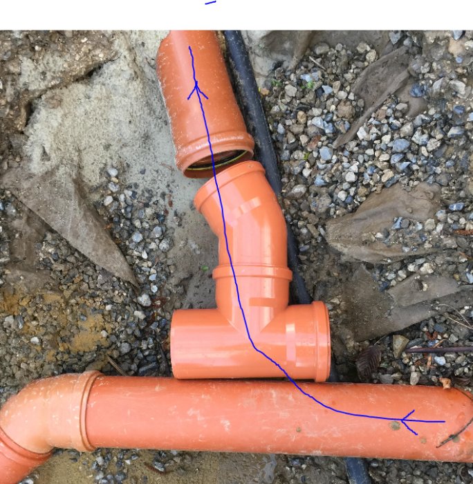 Orange avloppsrör på marken med en ritad blå linje som visar den önskade vinkeländringen utan höjdskillnader.