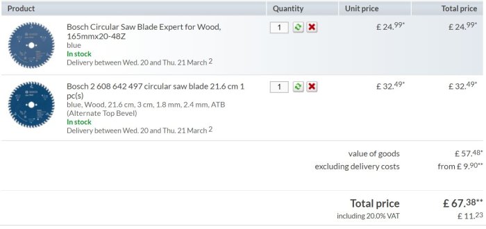 Två Bosch cirkelsågsklingor för trä, en 165mm och en 216.6cm, visas bredvid prisinformation.
