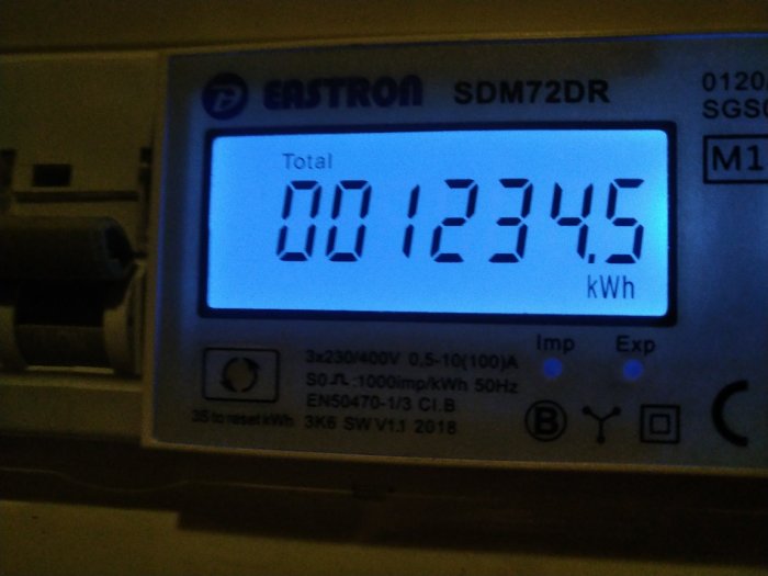 Elmätare som visar total förbrukning på 12345 kWh.