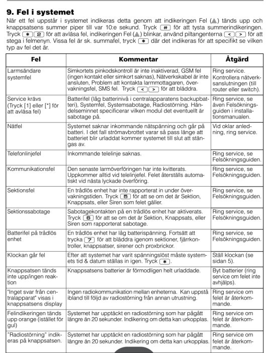 En textfylld sida med rubriken "9. Fel i systemet" som listar olika fel, kommentarer, och åtgärder för ett säkerhetssystem.