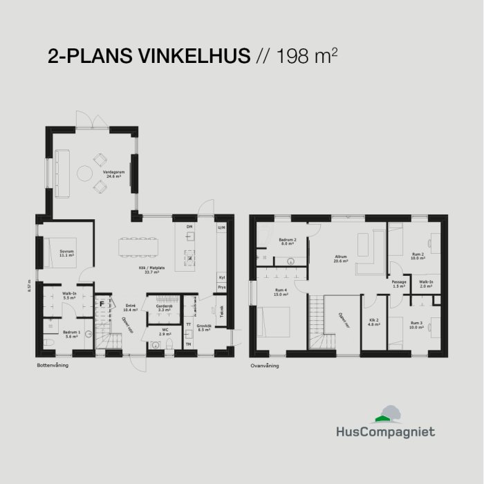 Ritning av ett 2-plans vinkelhus på 198 m² med detaljerade rumsbeskrivningar och mått.