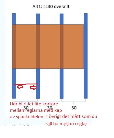 Diagram över regelplacering för väggkonstruktion, visar anpassning för spackelyta och C/C mått.