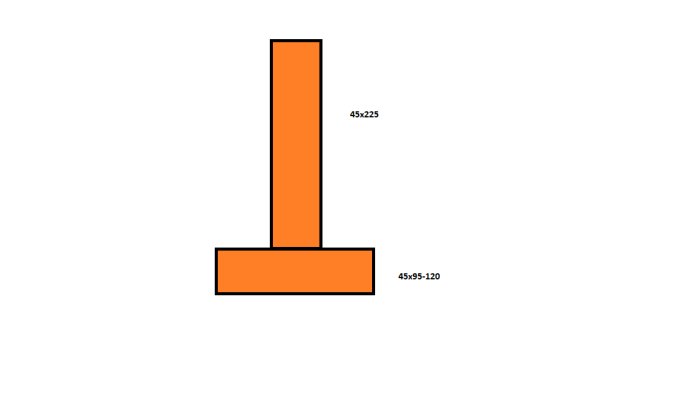 Schematisk bild av två sammanfogade reglar med måttangivelser för en traverskonstruktion.
