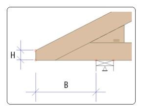 Teknisk ritning av en takstol med markerade dimensioner för höjd (H) och bredd (B).