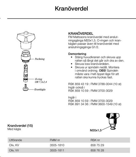 Monteringsinstruktion och teknisk ritning av en FMM kranöverdel med M20x1,5 gänga inklusive detaljerade delar och artikelnummer.