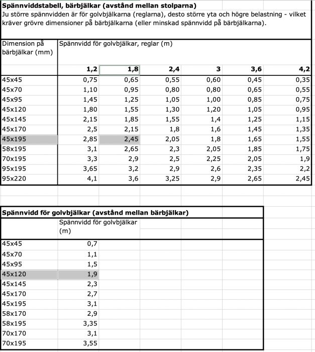 Skärmavbild 2019-03-18 kl. 21.15.36.png
