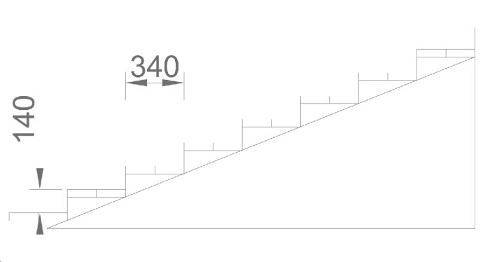 Ritning av en trappa med måttangivelser för steghöjd 140mm och stegdjup 340mm.