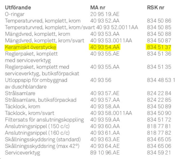 Screen capture of a product list highlighting "Keramiskt överstycke" with specific article and RSK numbers.