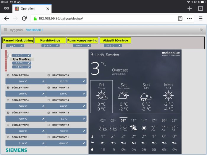 Skärmbild av IVT värmepumpens nya styrsystem med temperaturinställningar och väderprognos.