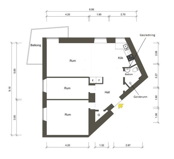 Planlösning av en lägenhet med balkong, noteringar för gasledning och golvbrunn, samt olika rum som hall och kök.