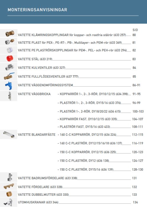 Skärmklipp av en katalog för Vatette-produkter med monteringsanvisningar och produktillustrationer.