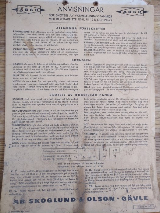 Gammal instruktionsaffisch för skötsel av värmepannor från AB Skoglund & Olson, sliten och uppklistrad på en vägg.
