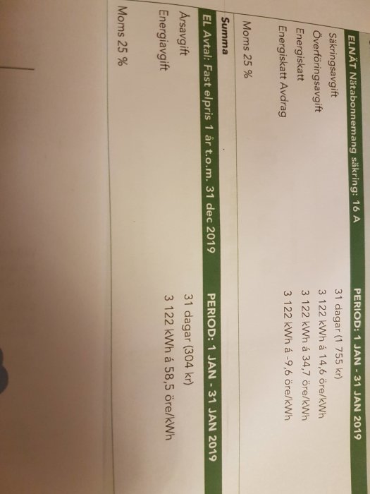 Elräkning från Umeå Energi med en post för avtalad årsförbrukning av elenergi på cirka 18500 kWh.