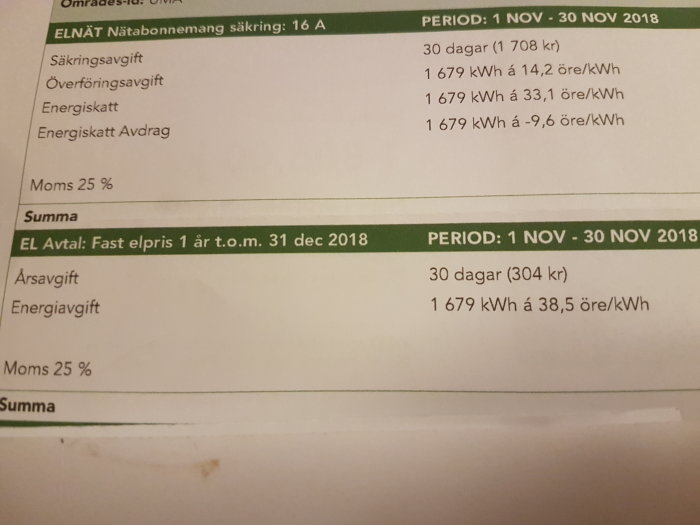 Elräkning med specificerade kostnader för nätavgifter och avtal från Umeå Energi, perioden Nov 2018.