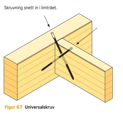 Illustration av skruvförband med universalskruv skruvade snett i limträ.