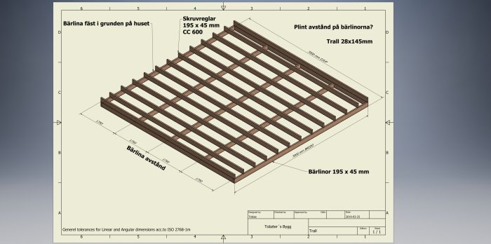 CAD-ritning av en altanstruktur med dimensioner, inklusive bärlinor och skruvreglar i storlek 195x45 mm, och trall 28x145 mm.