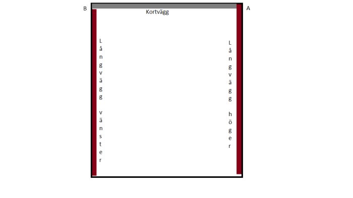 Schematisk illustration i Paint av kakelförband med markerade startpunkter A och B på en grå och röd vägg.