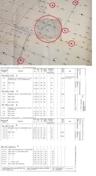 Kartbild med markering av en tomt och geoteknisk undersökningstabell med jordlagersammansättning.