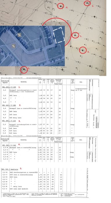 Kartor och geoteknisk rapport som visar markförhållanden för planerat byggprojekt på åkermark.