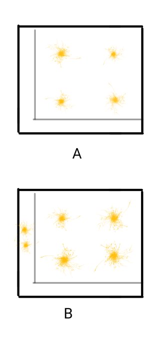 Två planritningar av ett badrumstak med fyra downlights och alternativ B visar två extra i ventilationsröret ovanför handfatet.