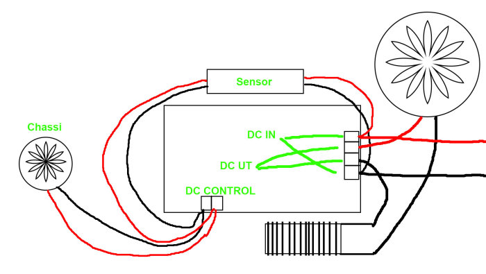 Skiss av elektrisk koppling med enheter märkta "Sensor", "Chassi", "DC CONTROL" och kablar i olika färger.