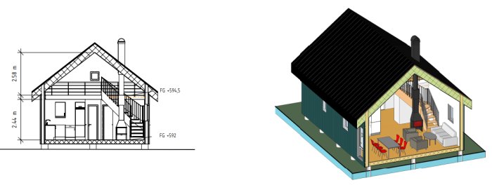 Arkitektritning och 3D-modell av ett litet hus med avsnittsvis inredning, föreslagen placering för möbler och måttangivelser.