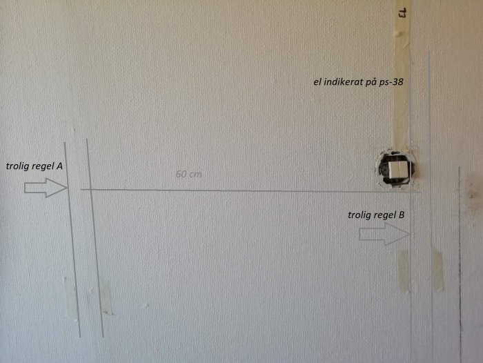 Vägg med märkta troliga reglar och eluttagsdosa, samt mått och byggscanner-indikering.