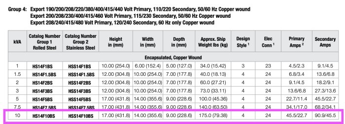 Tabell över transformatorer med specifikationer för olika modeller, markerad rad för 10kVA-modell.
