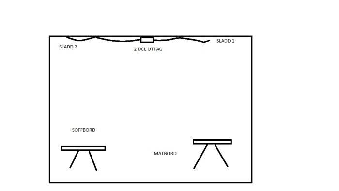 Schematisk ritning av ett rum med DCL uttag och kablar markerade, samt soffbord och matbord.