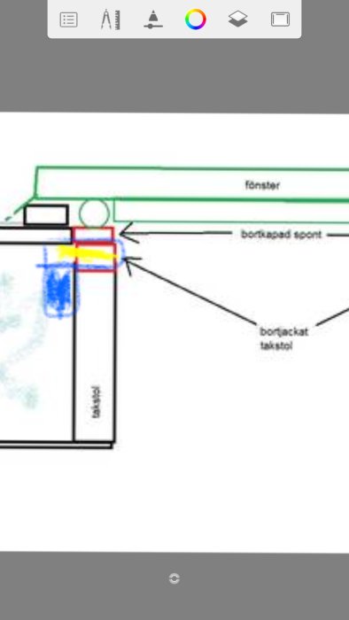 Schematisk illustration av byggåtgärder vid fönster med markerade reglar och takstol.