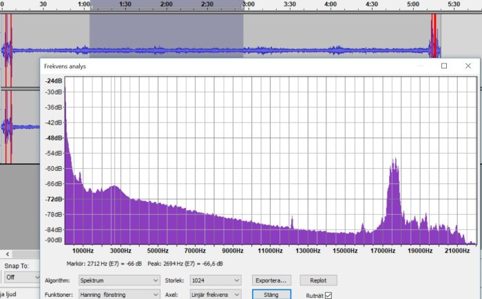 Skärmdump av en frekvensanalys i Audacity med linjär skala och en peak vid ca 17 kHz, omgivet av bakgrundsljud.