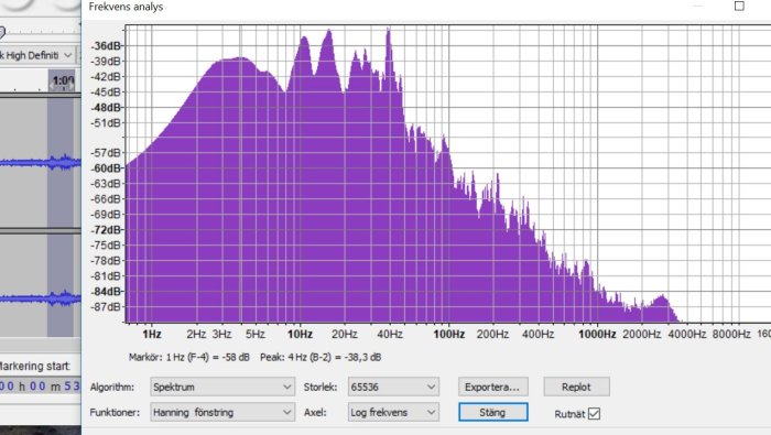 Frekvensspektrumanalys i Audacity med logaritmisk skala visar toppar och dalar i ljudnivå från låg till hög frekvens.