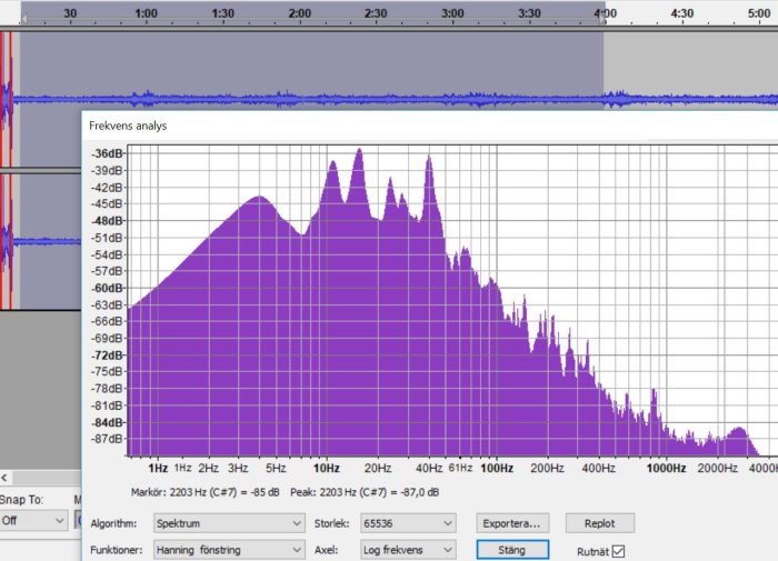 Frekvensanalysdiagram i Audacity med toppar i spektrum, markerad topp vid 2203 Hz, linjär ljudfilvisualisering ovanför.