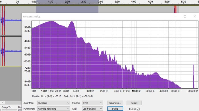 Frekvensspektrumanalys i Audacity med topp vid 14Hz, markerad som -30dB (A-1).