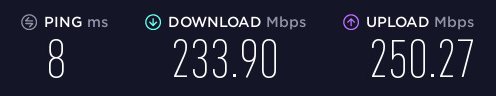 Resultat av ett bredbandstest som visar en ping på 8 ms, nedladdningshastighet på 233.90 Mbps och uppladdningshastighet på 250.27 Mbps.