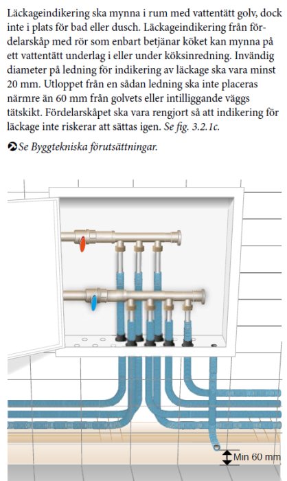 Diagram över korrekt installation av fördelarskåp med rördetaljer och avståndsmarkeringar enligt säkervatten regelverk.